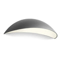 Fișă tehnică PALMA - Aplică de exterior LED 18W