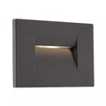 Fișă tehnică INNER - Iluminat trepte LED 1x3W